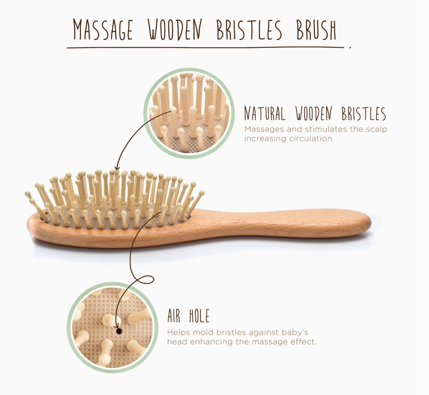 Baby Brush Gift Set | Beach Wood and Goat Hair