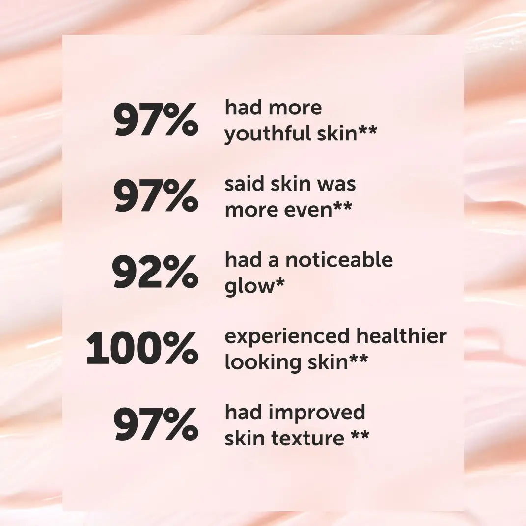 Earth Harbor | Anchor Bio-Retinol Youth Serum