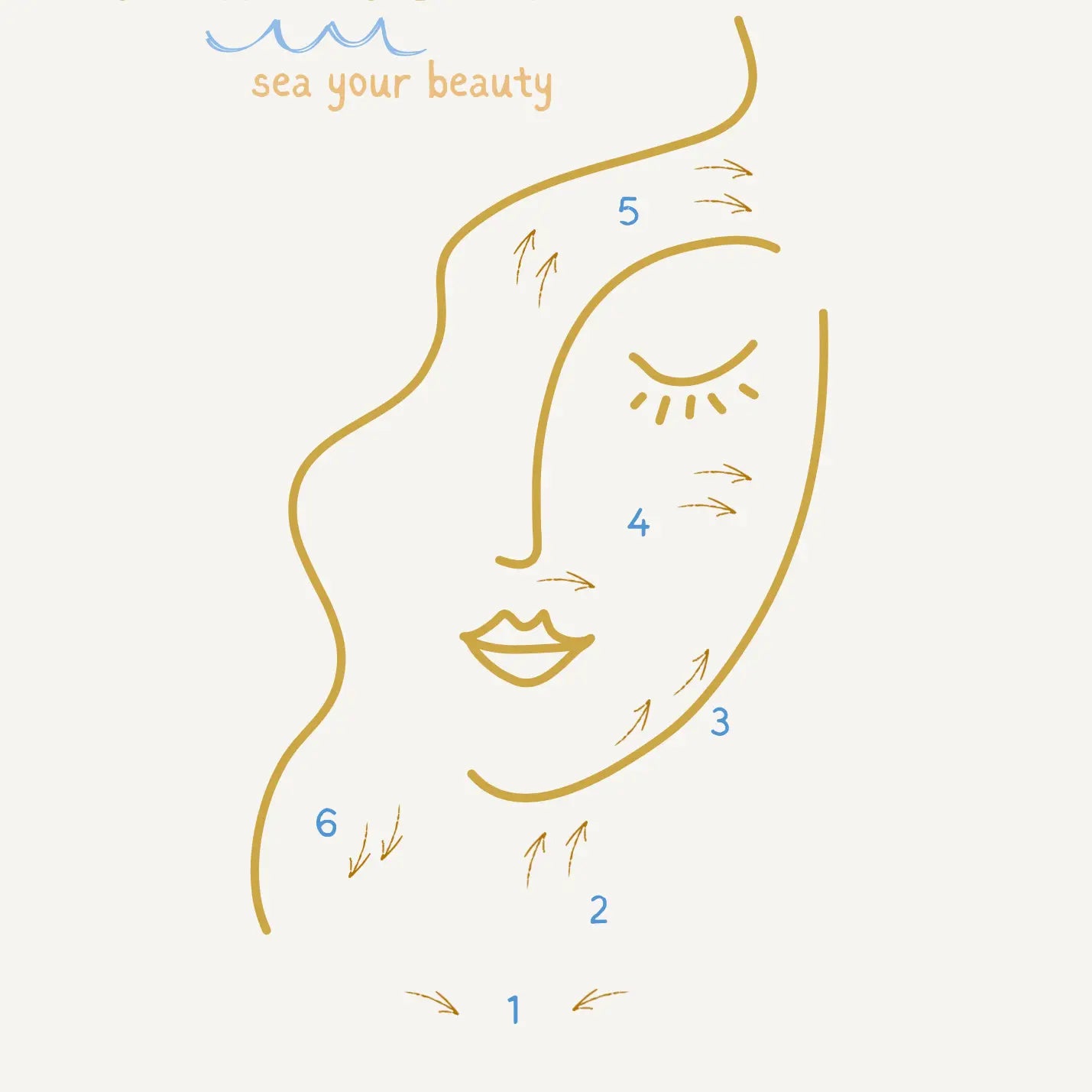 Salt + Soul Skincare | Lymphatic Support Facial Dry Brush