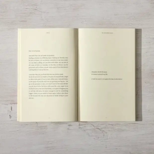 Thought Catalog | The Unbearable Beauty Poetry Book
