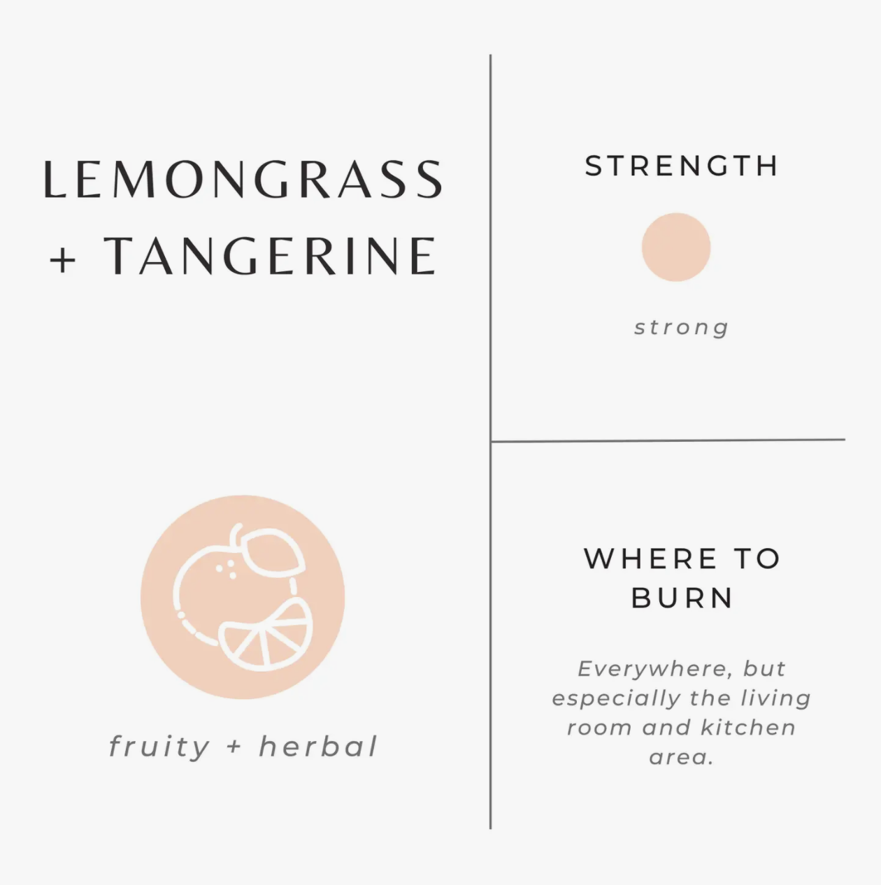 Slow North | Lemongrass Tangerine Mini Tin
